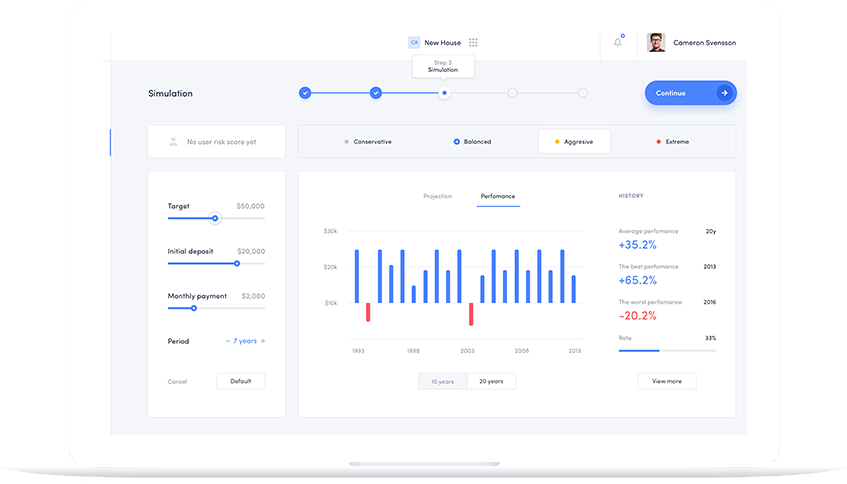 InnApp dashboard